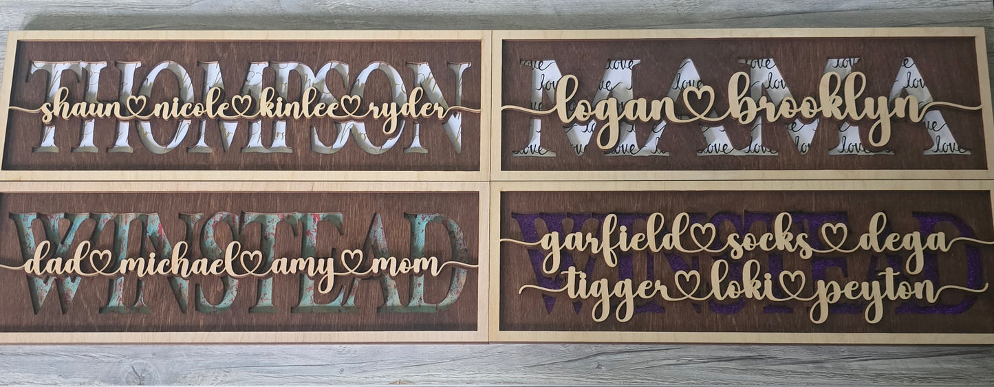 Mothers Day Sign Family personalized