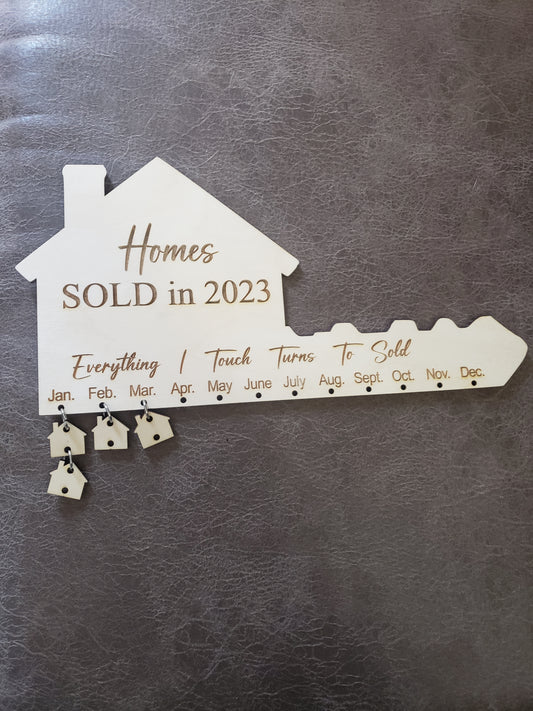Homes SOLD in 2023