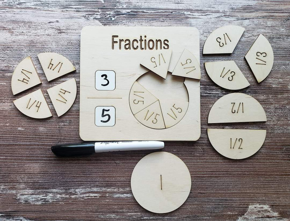 Math Helper Fraction Fraction helper board Personalized – Wholesale By Kali